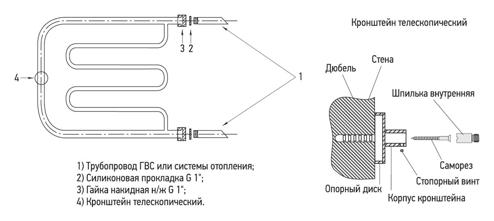 Схема электрического полотенцесушителя