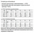Stiebel Eltron DHB-E 11 SLi водонагреватель проточный электрический купить в интернет-магазине Азбука Сантехники