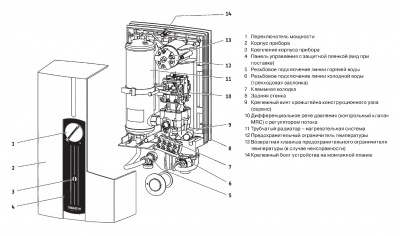 Stiebel Eltron DHF 21 C водонагреватель проточный электрический купить в интернет-магазине Азбука Сантехники