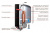 Thermex Blitz IBL 15 O, 15 л, водонагреватель накопительный электрический купить в интернет-магазине Азбука Сантехники