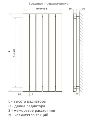 Дизайн-радиатор Loten Line V 1000 × 255 × 30 купить в интернет-магазине Азбука Сантехники