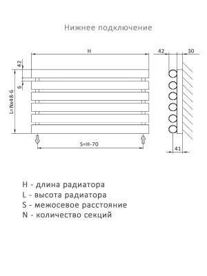 Дизайн-радиатор Loten 42 Z 186 × 1000 × 60 купить в интернет-магазине Азбука Сантехники