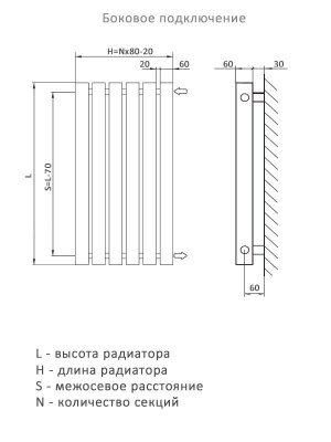 Дизайн-радиатор Loten 60x60 V 1000 × 300 × 60 купить в интернет-магазине Азбука Сантехники