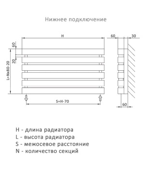 Дизайн-радиатор Loten 60x60 Z 460 × 1250 × 60 купить в интернет-магазине Азбука Сантехники