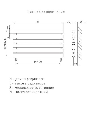 Дизайн-радиатор Loten 76 Z 322 × 1000 × 76 купить в интернет-магазине Азбука Сантехники