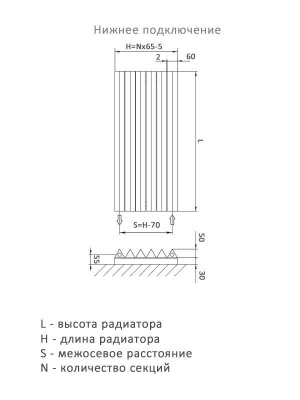 Дизайн-радиатор Loten Rock V 750 × 240 × 50 купить в интернет-магазине Азбука Сантехники