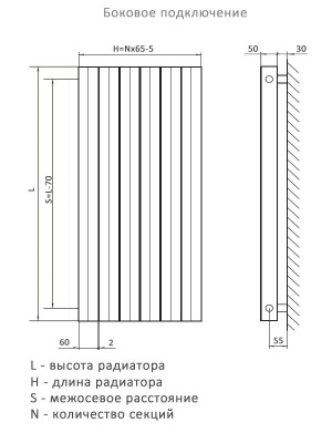 Дизайн-радиатор Loten Rock V 1250 × 360 × 50 купить в интернет-магазине Азбука Сантехники