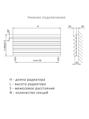 Дизайн-радиатор Loten Rock Z 240 × 750 × 50 купить в интернет-магазине Азбука Сантехники