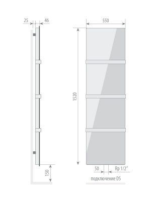 Дизайн-радиатор Varmann Solido Glass 1520x550 DS с нижним подключением по центру, с нанесением рисунка Две сестры (Вильям Бугро) купить в интернет-магазине Азбука Сантехники
