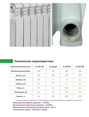 Алюминиевый секционный радиатор Lammin ECO AL 200-100- 4 купить в интернет-магазине Азбука Сантехники