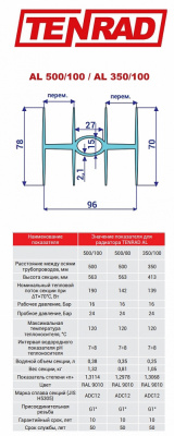 Алюминиевый секционный радиатор Tenrad 350/100 6-секций купить в интернет-магазине Азбука Сантехники