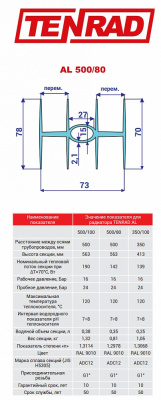 Алюминиевый секционный радиатор Tenrad 500/100 12-секций купить в интернет-магазине Азбука Сантехники