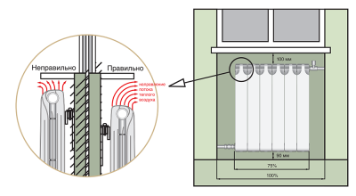 Алюминиевый секционный радиатор Теплоприбор АР1-500 / 3 секции купить в интернет-магазине Азбука Сантехники
