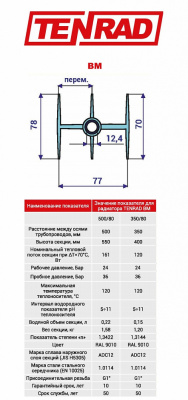 Биметаллический секционный радиатор Tenrad BM 350/80 10-секций купить в интернет-магазине Азбука Сантехники