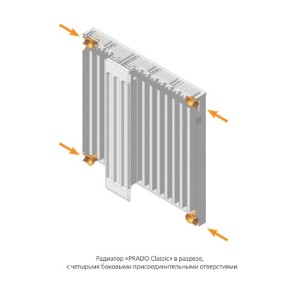 Стальной панельный радиатор Prado Classic 10х500х500 купить в интернет-магазине Азбука Сантехники
