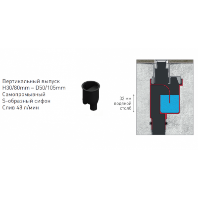 Душевой лоток Berges SIMPEL 800, золото глянец, S-сифон D50/105 H50, вертикальный купить в интернет-магазине Азбука Сантехники