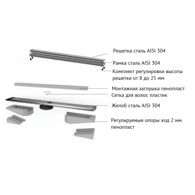 Душевой лоток Berges В1 Keramik 500, матовый хром, S-сифон D50 H60, боковой купить в интернет-магазине Азбука Сантехники