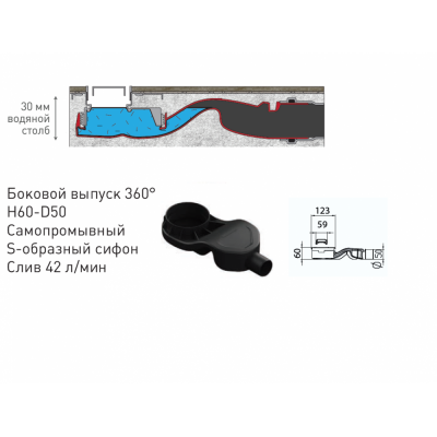 Душевой лоток Berges C1 Norma 800, матовый хром, S-сифон D50 H60, боковой купить в интернет-магазине Азбука Сантехники