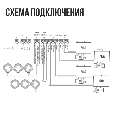 Плата расширения Stahlmann Smart RS-485 купить в интернет-магазине Азбука Сантехники