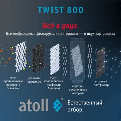 Прямоточная система обратного осмоса ATOLL TWIST 800 (без крана) купить в интернет-магазине Азбука Сантехники